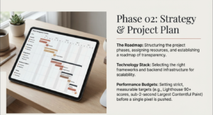 phase2_website_build